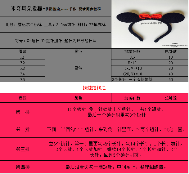 发箍钩针图解教程来啦