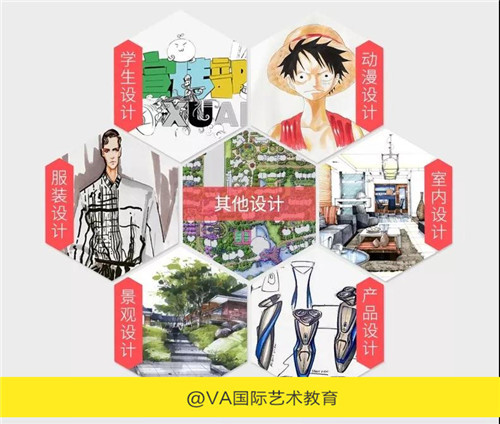 VA青岛艺术留学干货-艺术生出国留学这些东西必备